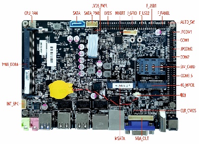 Одноплатный компьютер 10 Gen , i5 10210U, RAM 8Гб